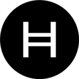 Hedera Hashgraph (HBAR) Price Prediction: 2025, 2026, 2030